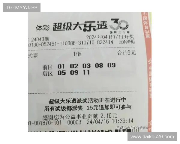 利记体育优惠活动:丰富多样的优惠促销活动让您投注更实惠 利记体育优惠活动:丰富多样的优惠促销活动让您投注更实惠