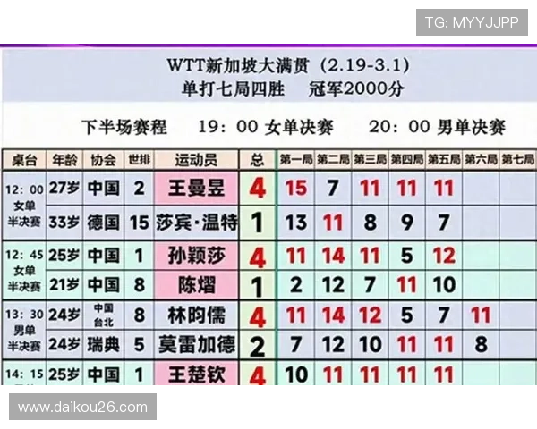 大满贯官网为用户提供详细的比赛规则和赛事规则解读 大满贯官网为用户提供详细的比赛规则和赛事规则解读