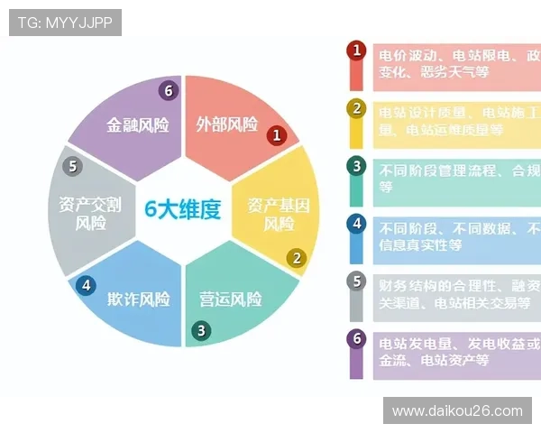开元体育投注财务管理与风险控制策略实现盈利的关键要素 开元体育投注财务管理与风险控制策略实现盈利的关键要素