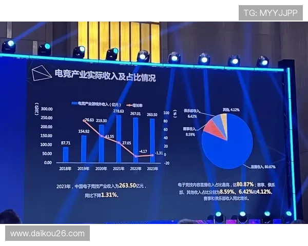 星空电子体育:创新技术推动电竞产业全面升级 星空电子体育:创新技术推动电竞产业全面升级