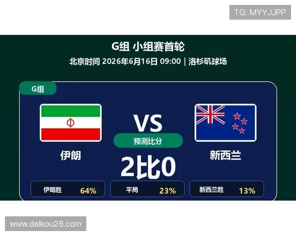 2026年世界杯伊朗与新西兰比赛进球数预测：专家预测与赔率分析指南